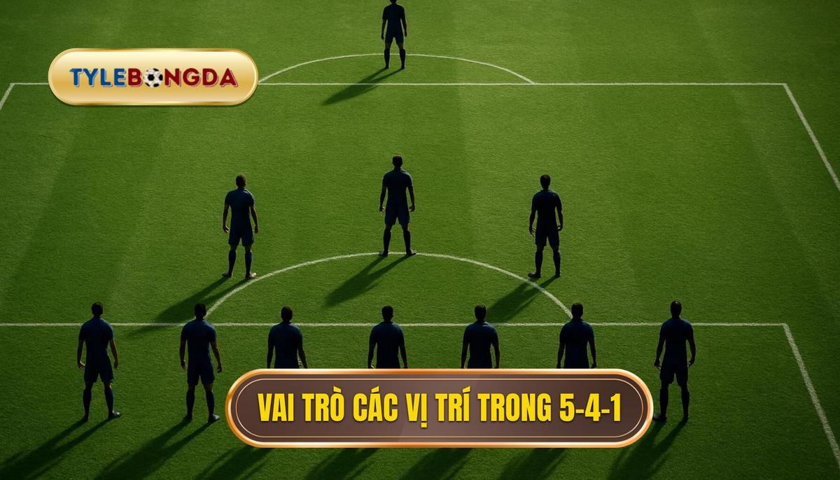 Vai Trò Chi Tiết Của Từng Vị Trí Trong 5-4-1