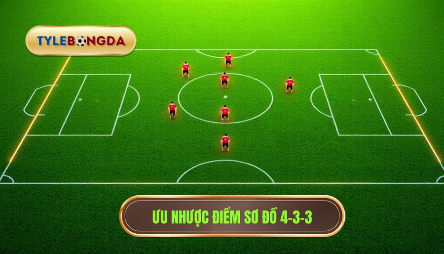 Ưu điểm và nhược điểm của sơ đồ 4-3-3